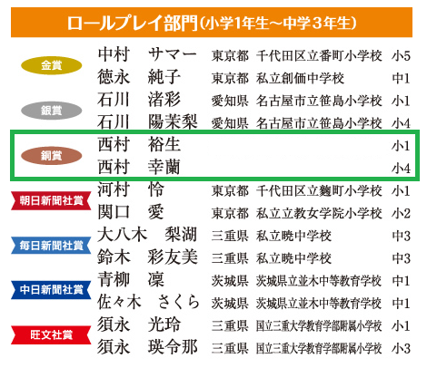 X ログイン 無料体験登録 キーアイの特徴 レッスンまでの流れ キーアイの先生について 各先生の紹介 キーアイコンシェルジュ 教材 カリキュラム テキスト一覧 Smle 英検 おもてなしの接客英語 体験談 体験談 Toeic980点取得者のテレビ取材体験記 英検1級